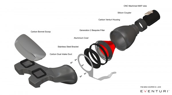 Eventuri Mini Cooper S JCW F54 F55 F56 Carbon Fibre Intake